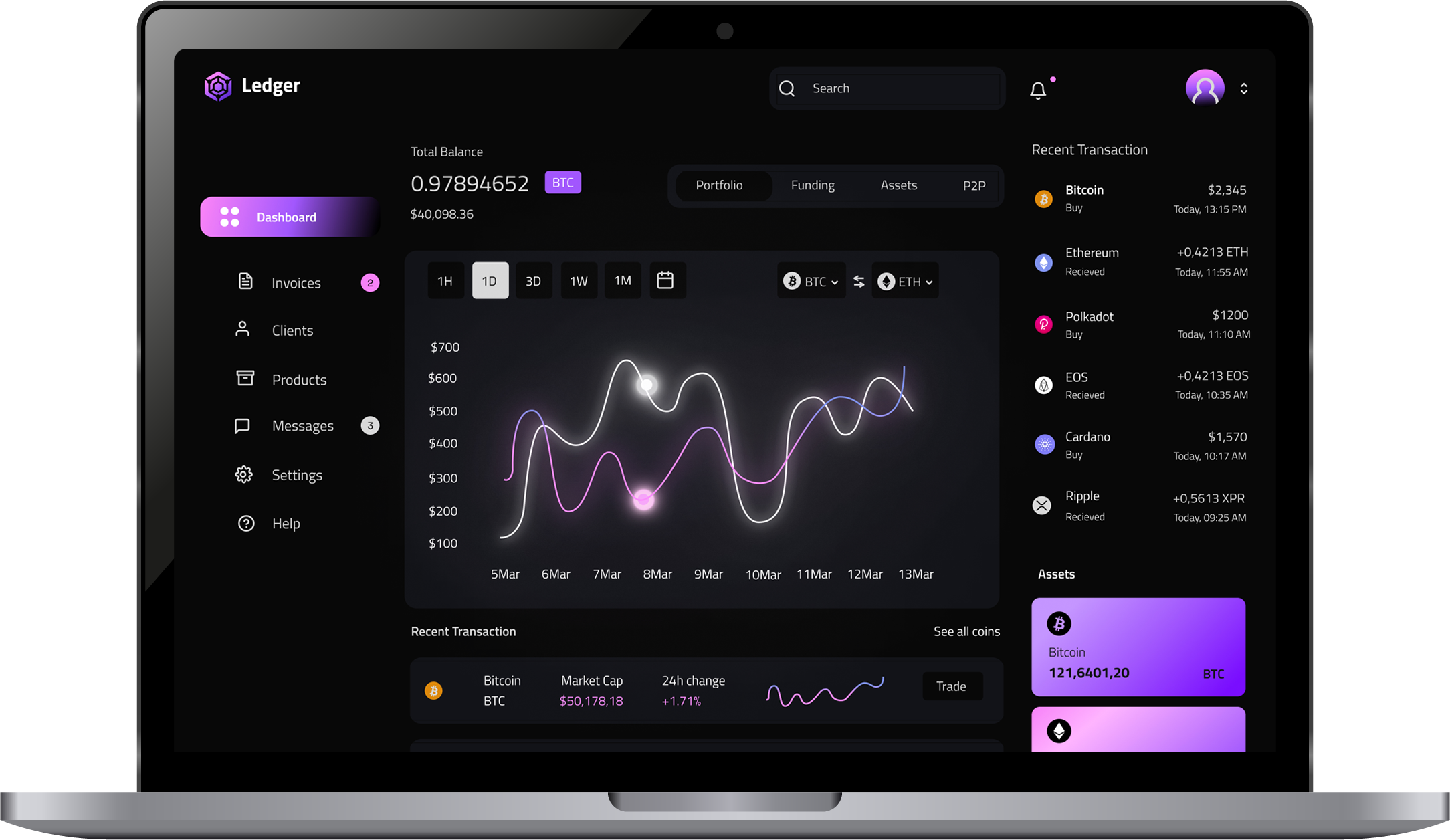 Ledger Trading Interface